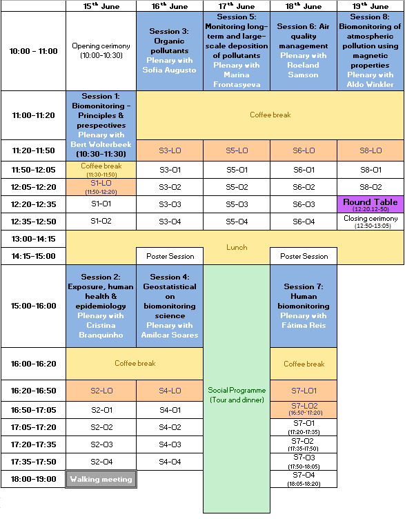 Schedule Table